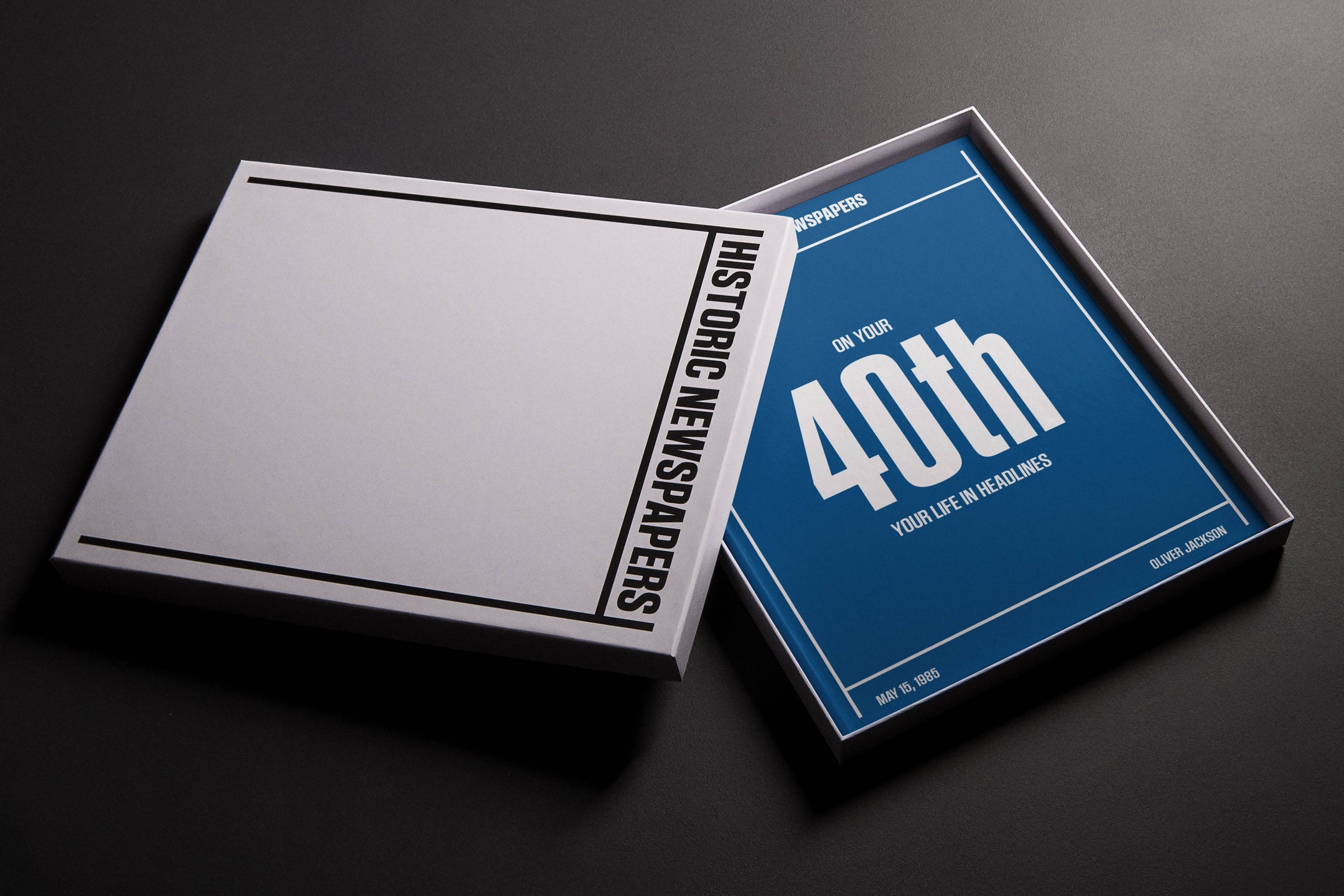 40th Milestone Birthday Newspaper Book - Historic Newspapers