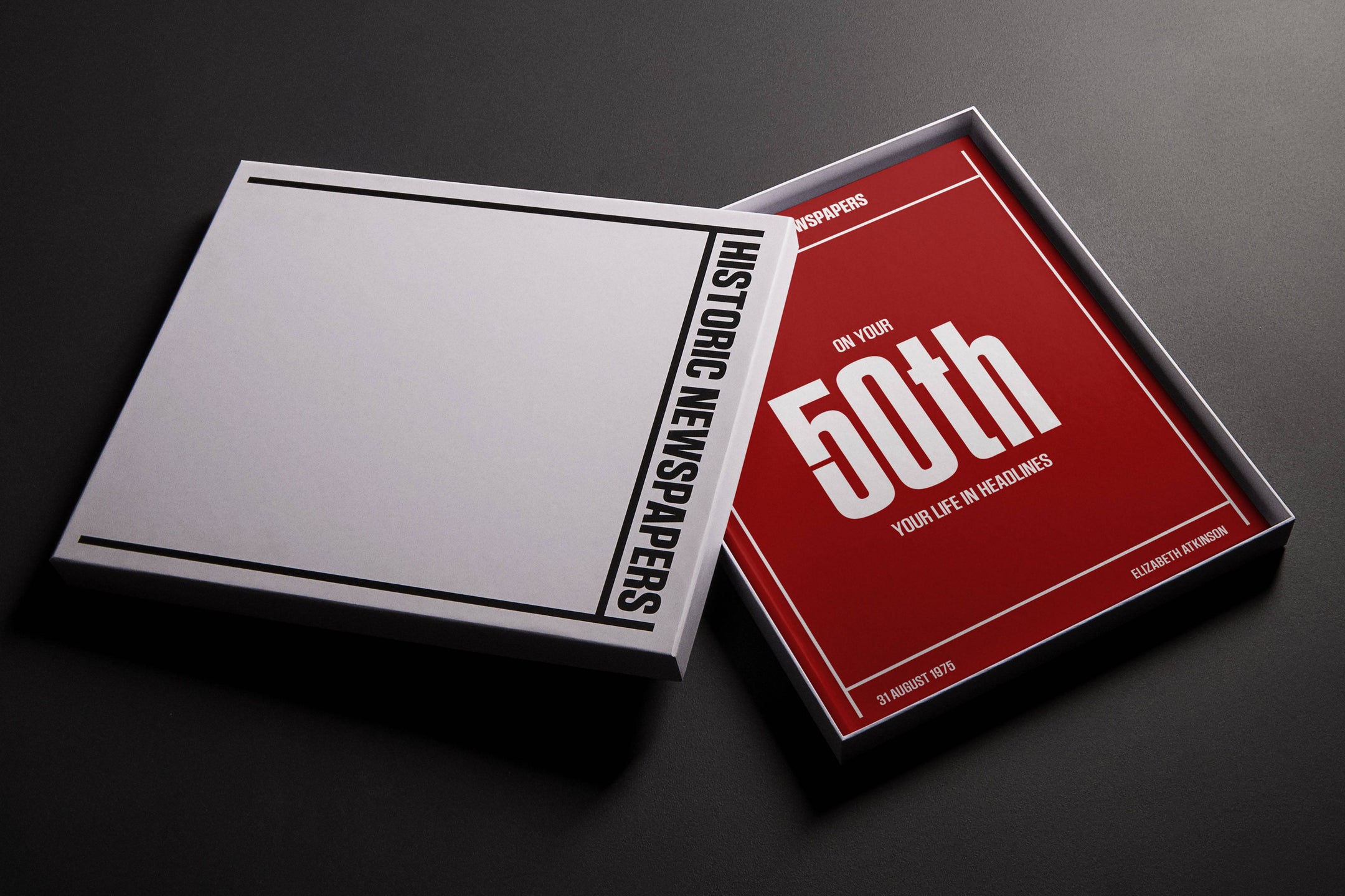50th Milestone Birthday Newspaper Book - Historic Newspapers