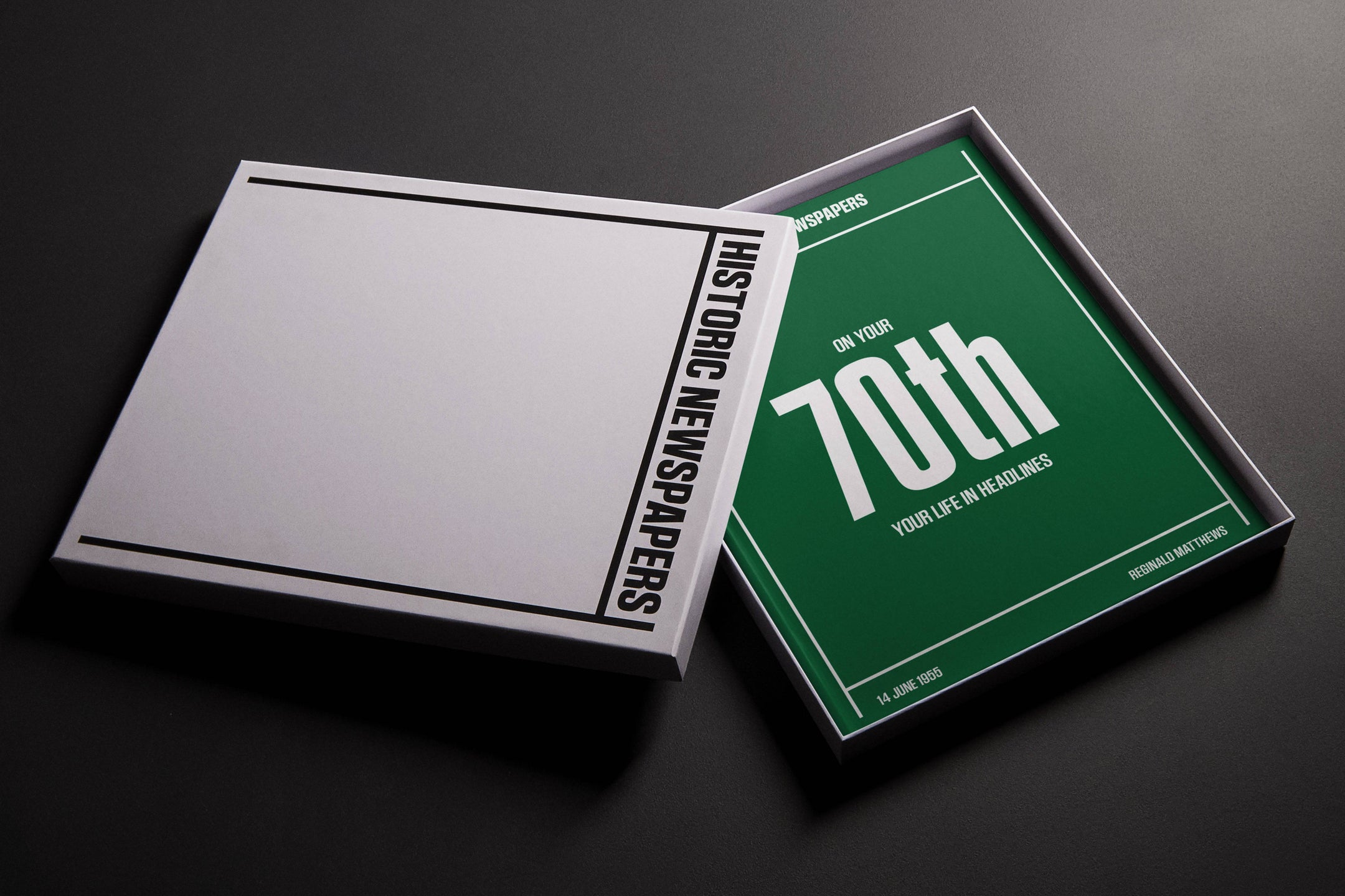 70th Milestone Birthday Newspaper Book - Historic Newspapers
