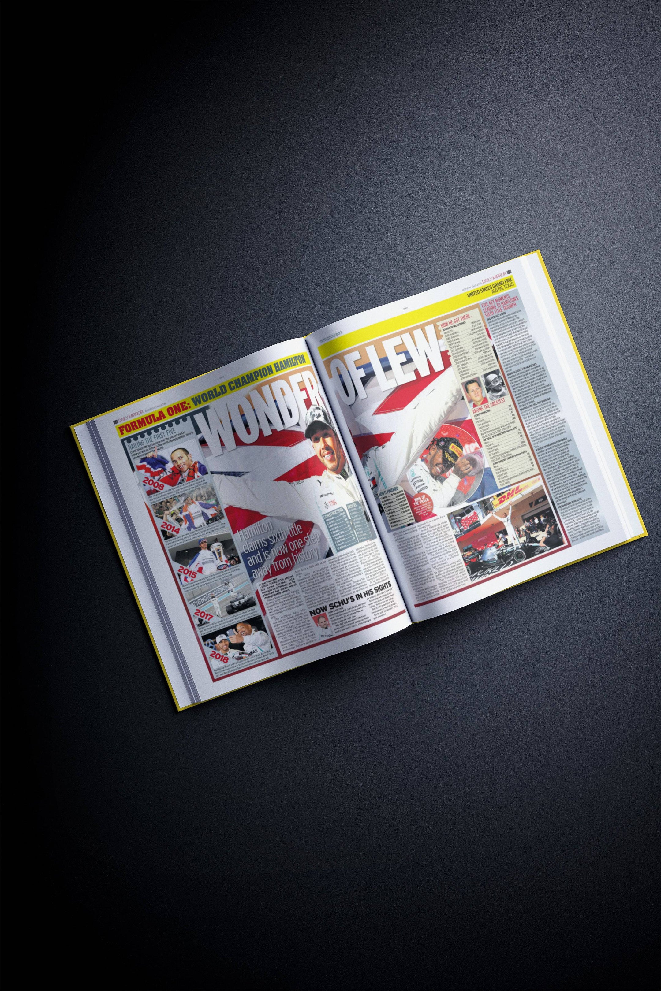 The History of Formula 1 - Historic Newspapers