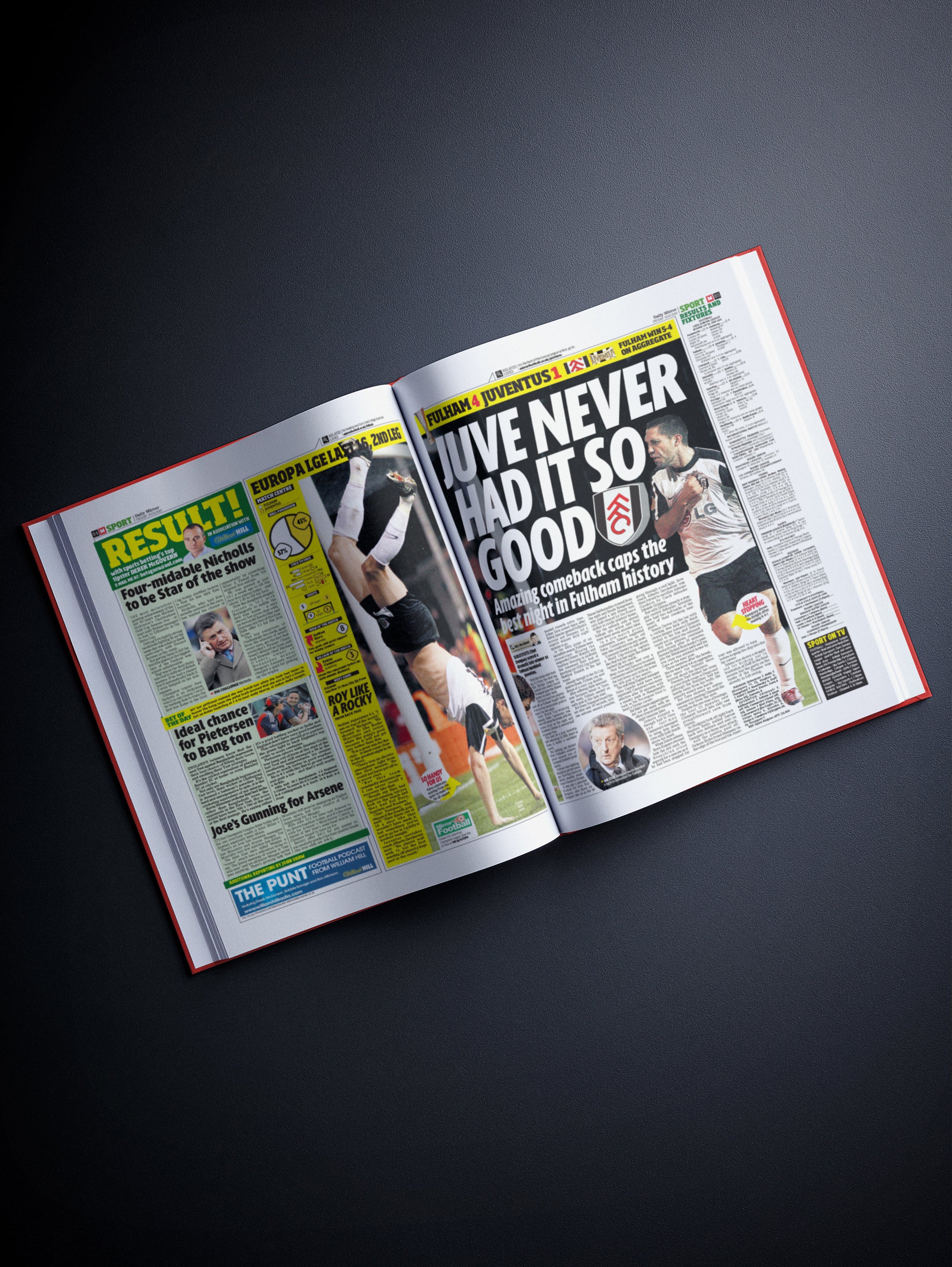 The Football History of Fulham Book - Historic Newspapers