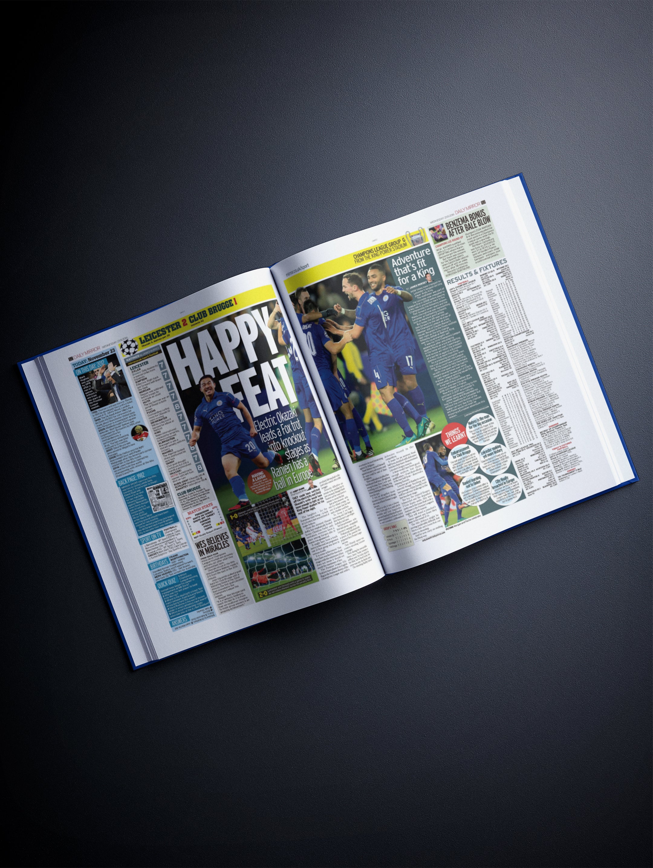 The Football History of Leicester City Book - Historic Newspapers