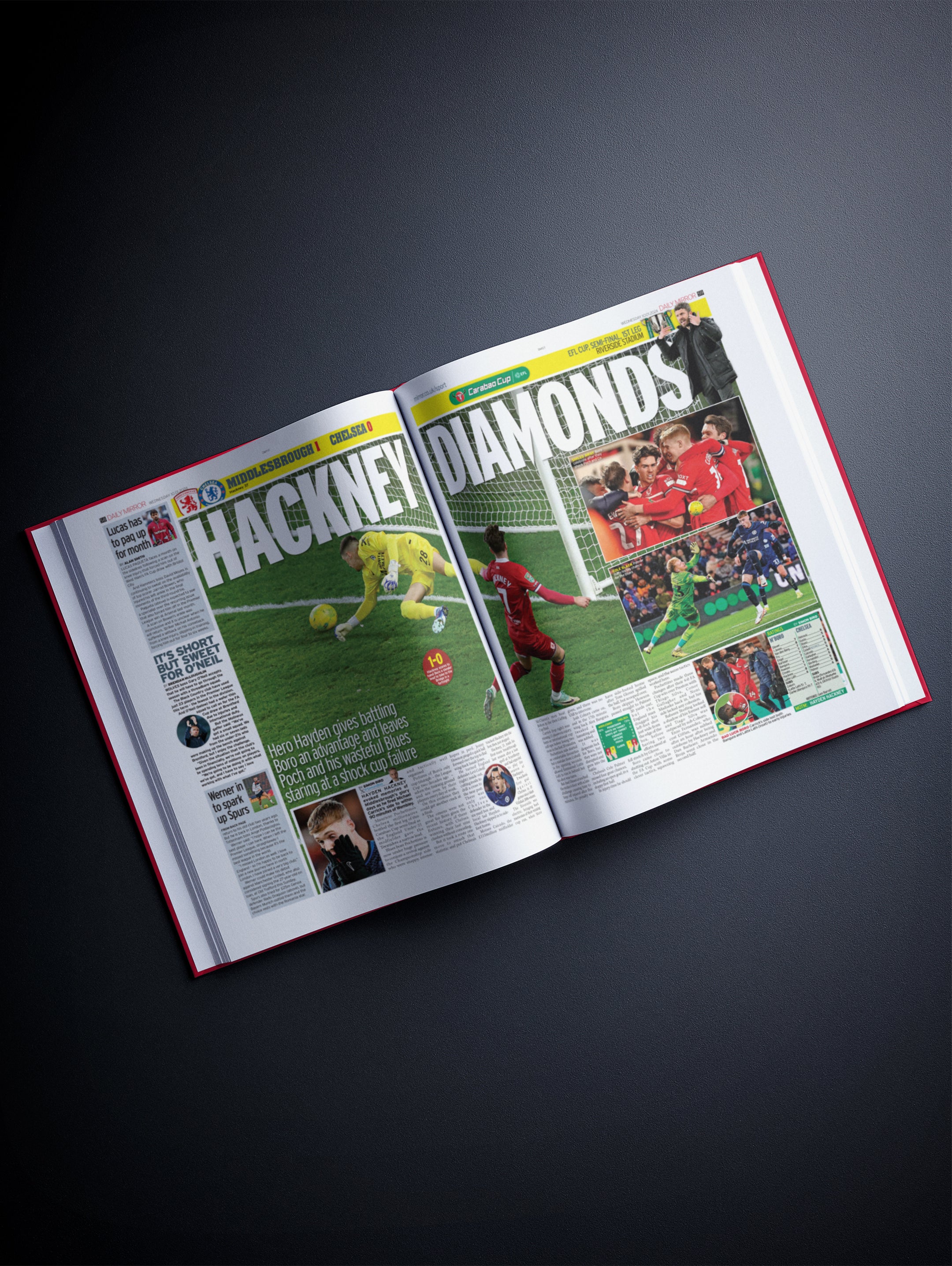 The Football History of Middlesbrough Book - Historic Newspapers