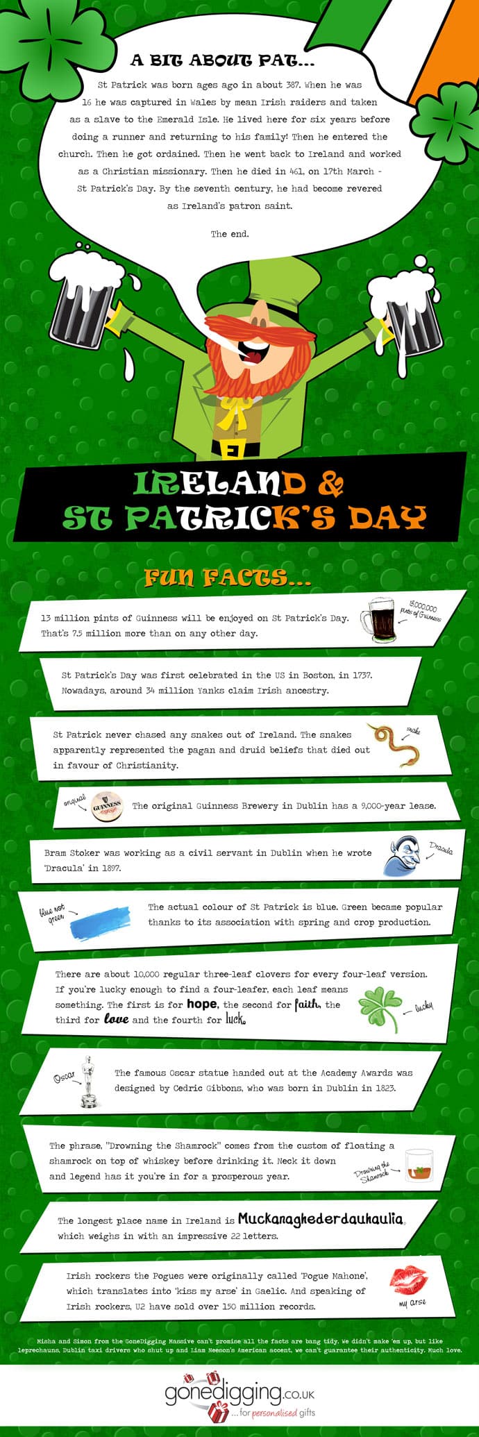 st patricks day infographic