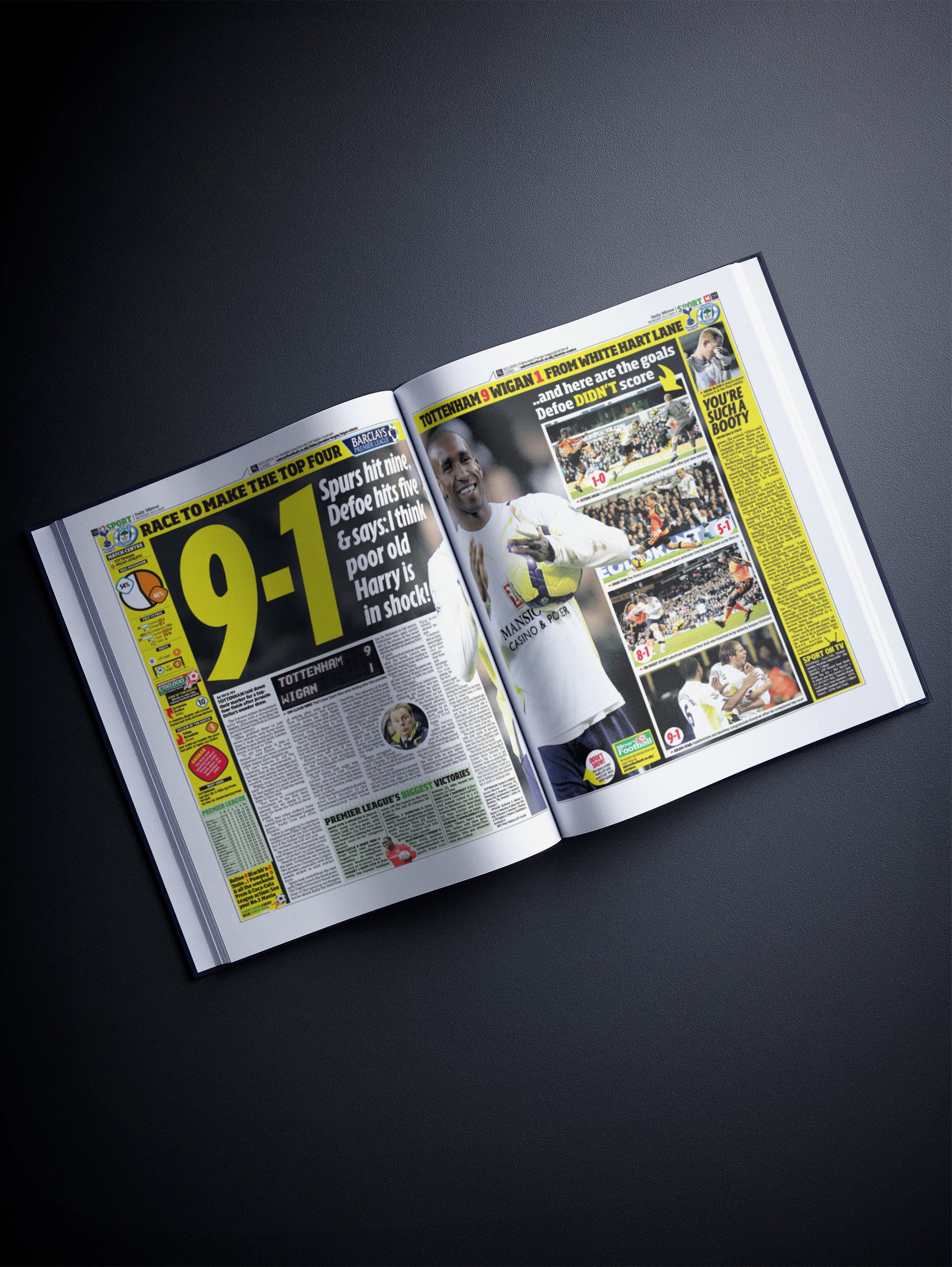 The Football History of Tottenham Hotspur Book - Historic Newspapers