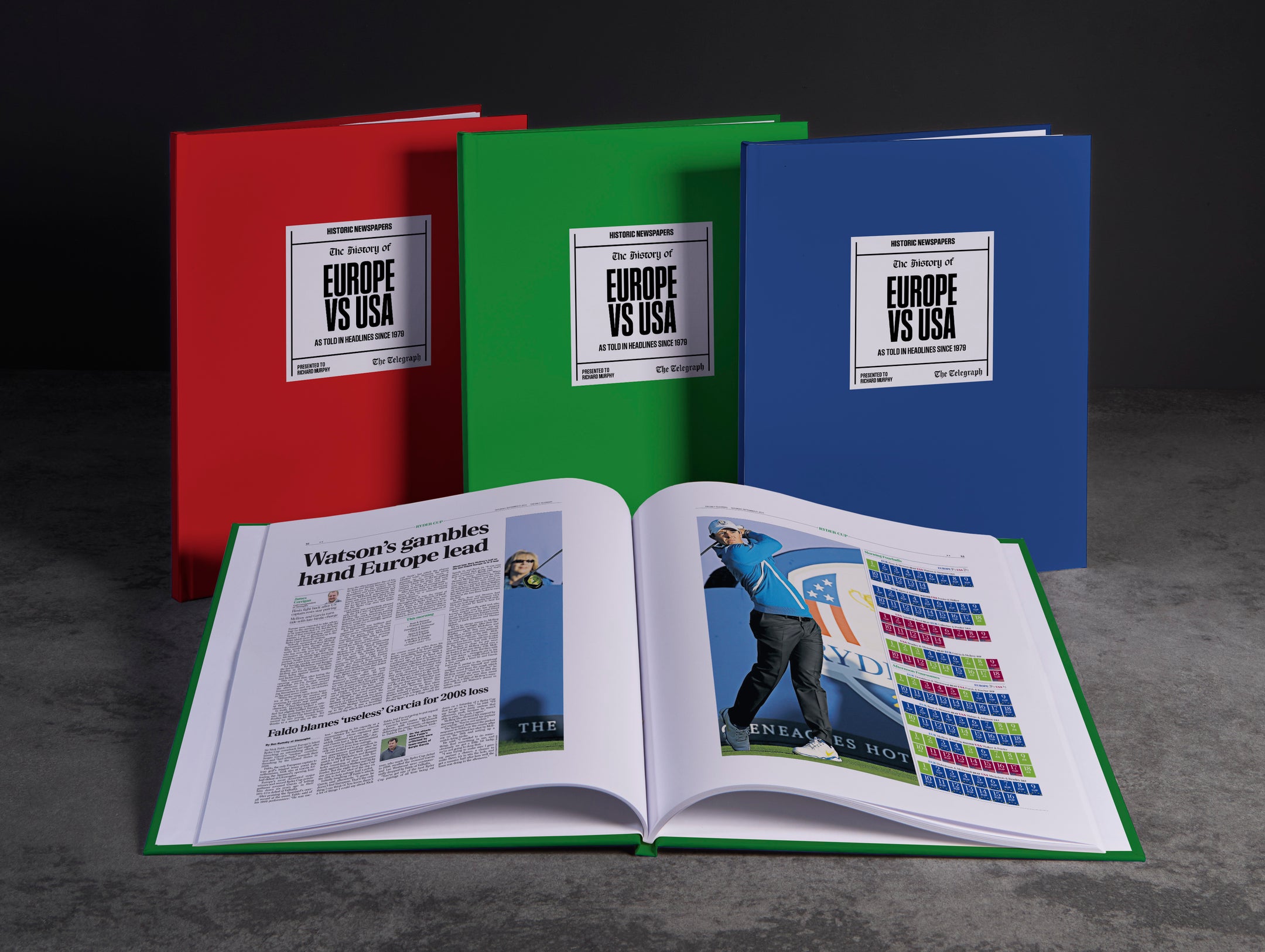 The History of Golf Europe vs USA Telegraph Edition