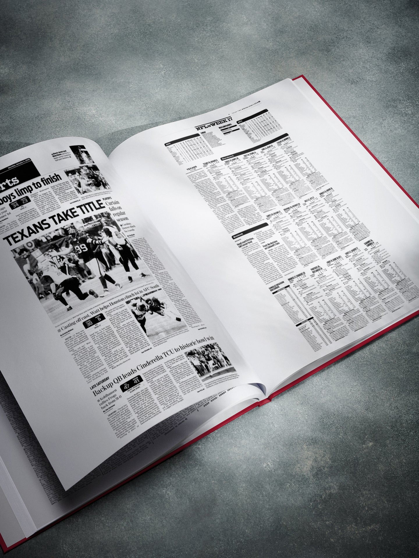 The US Football History of Houston Texans Book - Historic Newspapers