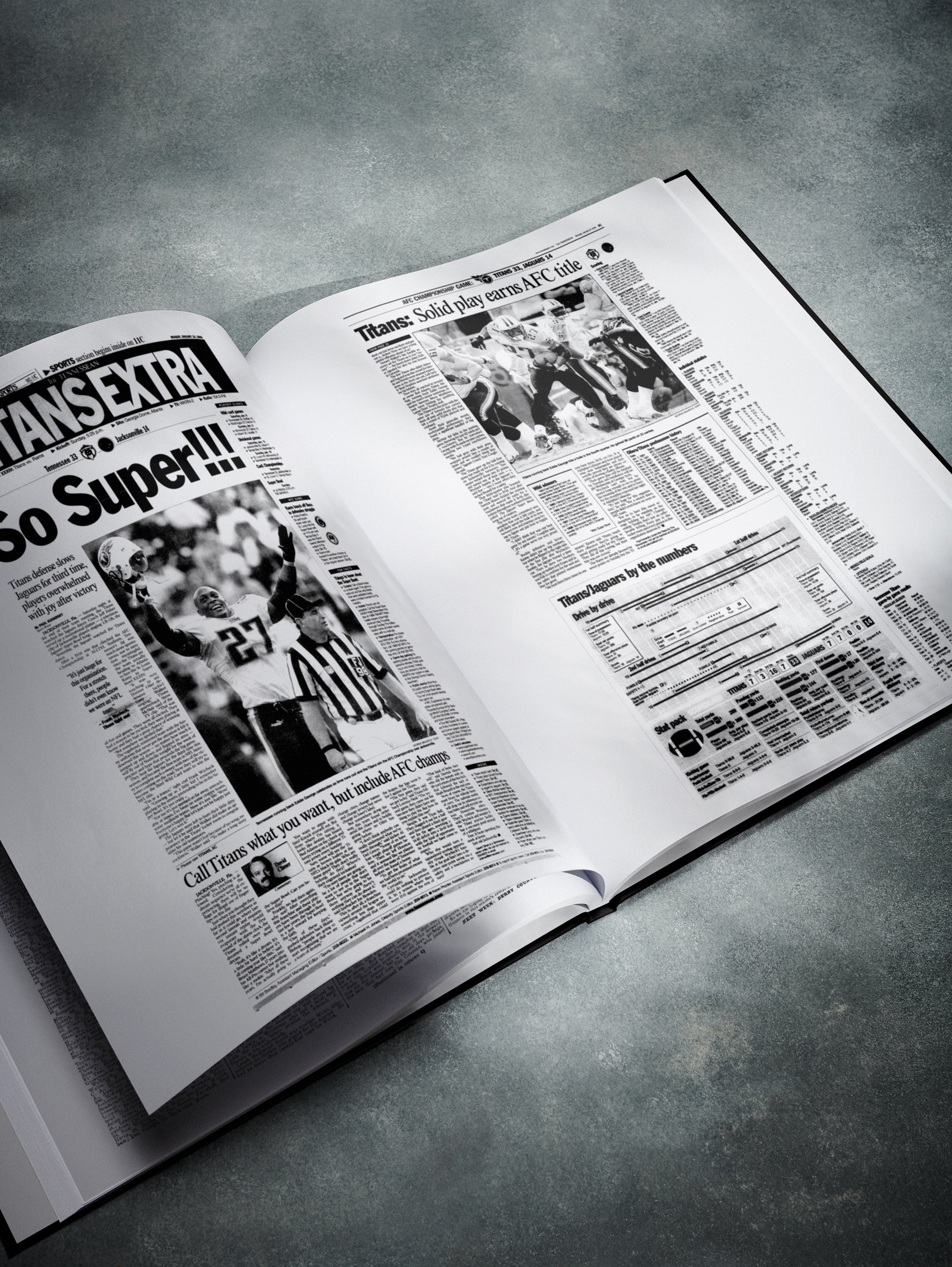 The US Football History of Tennessee Titans Book - Historic Newspapers