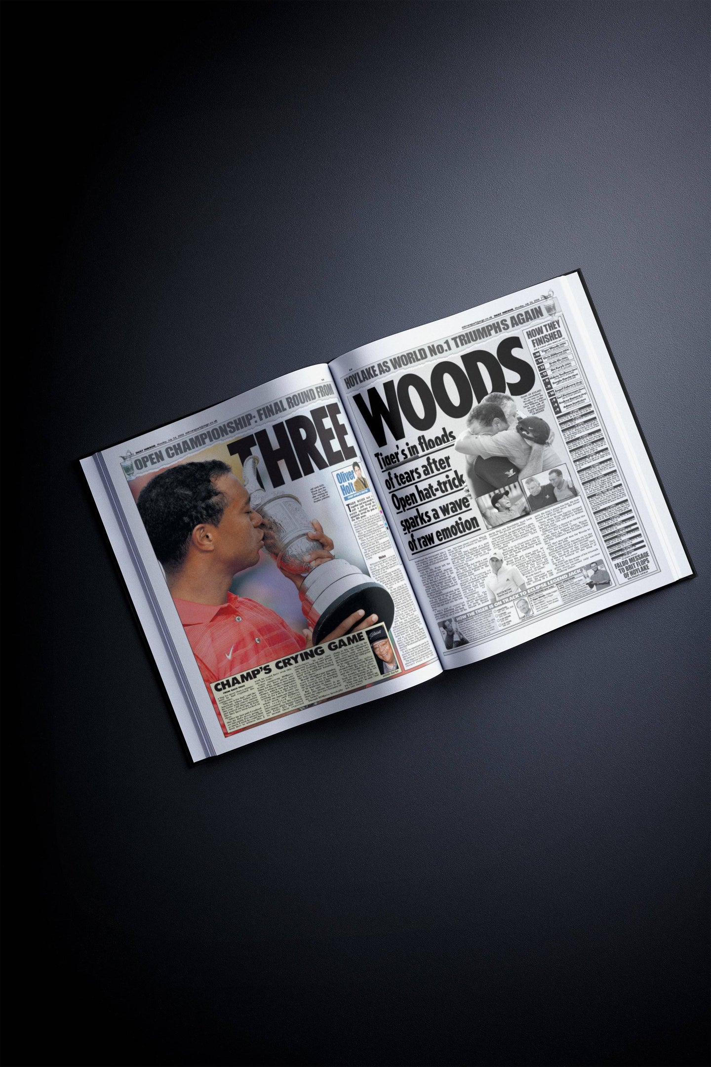 The History of The Open Golf