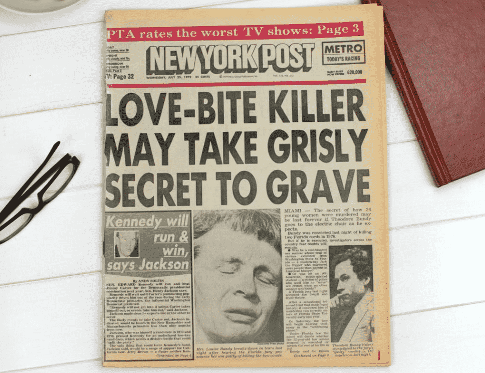 new york post archives